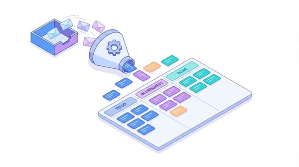 Email client → ticket structuré : tri IA, routage automatique et réponse instantanée